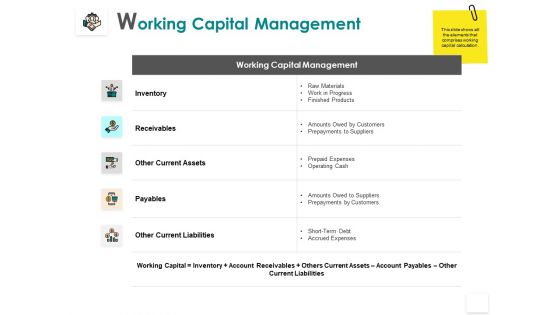 Working Capital Management Inventory Receivables Ppt PowerPoint Presentation Infographic Template Slides