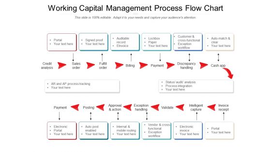 Working Capital Management Process Flow Chart Ppt PowerPoint Presentation File Graphics Pictures PDF