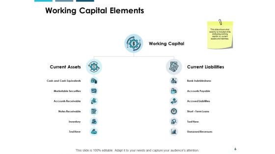 Working Capital Modeling Ppt PowerPoint Presentation Complete Deck With Slides
