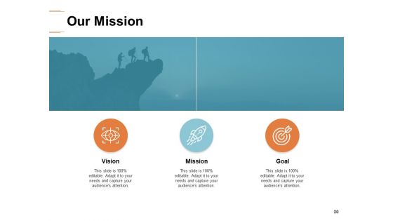Working Capital Optimization Ppt PowerPoint Presentation Complete Deck With Slides