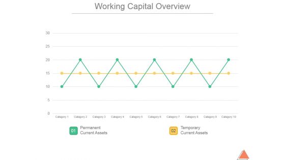 Working Capital Overview Ppt PowerPoint Presentation Inspiration