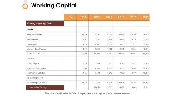Working Capital Ppt PowerPoint Presentation Inspiration Slides