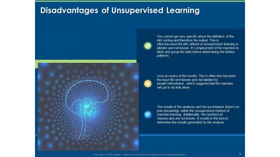 Working Of Unsupervised Machine Learning Ppt PowerPoint Presentation Complete Deck With Slides