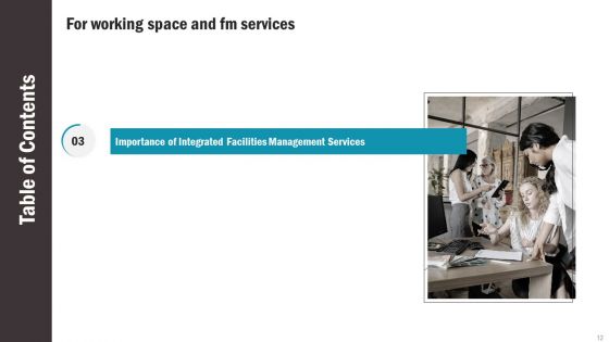 Working Space And FM Services Ppt PowerPoint Presentation Complete With Slides
