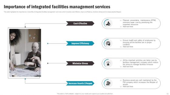 Working Space And FM Services Ppt PowerPoint Presentation Complete With Slides