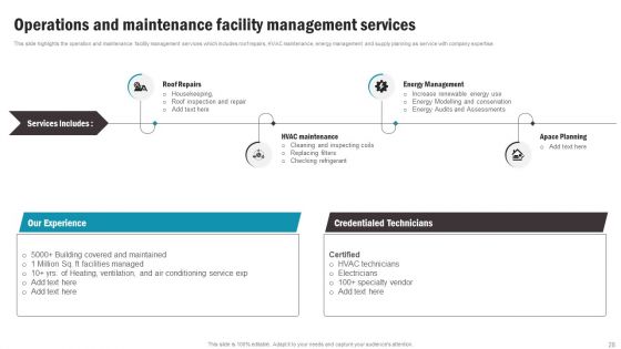 Working Space And FM Services Ppt PowerPoint Presentation Complete With Slides