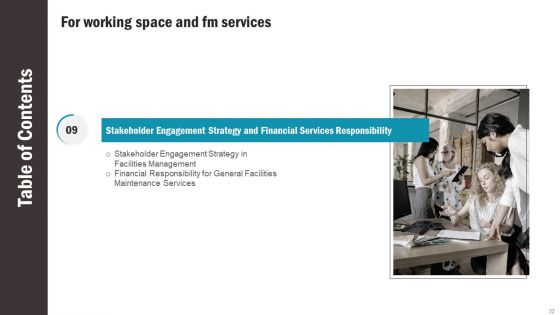Working Space And FM Services Ppt PowerPoint Presentation Complete With Slides