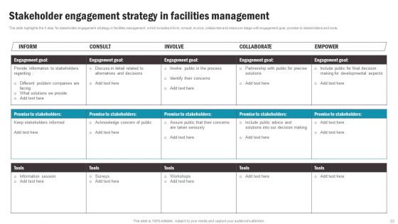Working Space And FM Services Ppt PowerPoint Presentation Complete With Slides