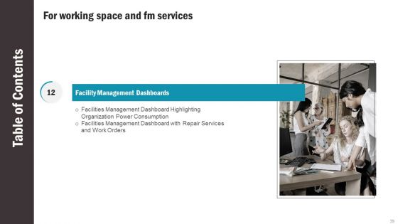 Working Space And FM Services Ppt PowerPoint Presentation Complete With Slides