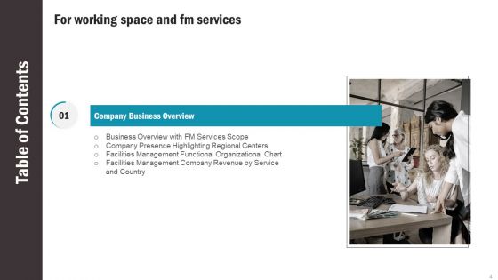 Working Space And FM Services Ppt PowerPoint Presentation Complete With Slides