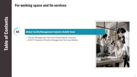 Working Space And FM Services Ppt PowerPoint Presentation Complete With Slides
