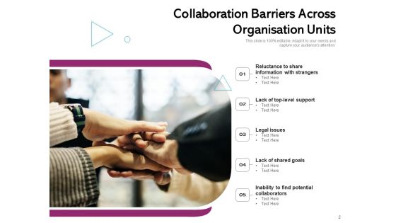 Working Together As Team Goals Information Collaboration Ppt PowerPoint Presentation Complete Deck