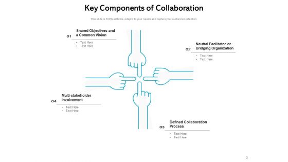 Working Together As Team Goals Information Collaboration Ppt PowerPoint Presentation Complete Deck