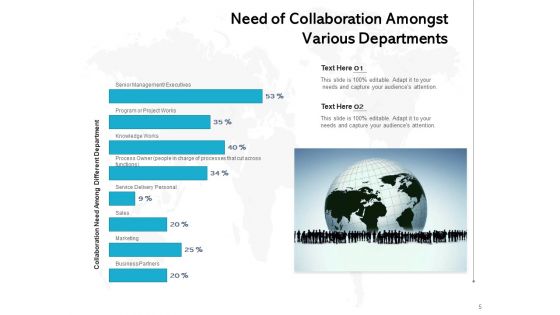 Working Together As Team Goals Information Collaboration Ppt PowerPoint Presentation Complete Deck