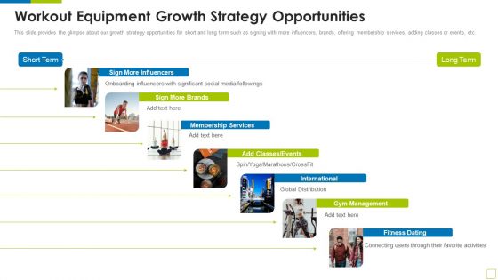 Workout Equipment Growth Strategy Opportunities Workout Appliance Investor Capital Funding Summary PDF