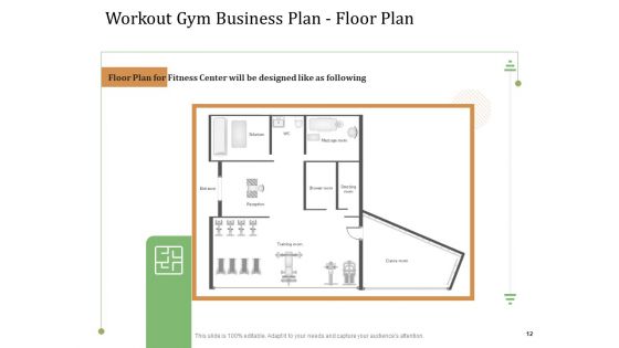 Workout Gym Business Plan Ppt PowerPoint Presentation Complete Deck With Slides