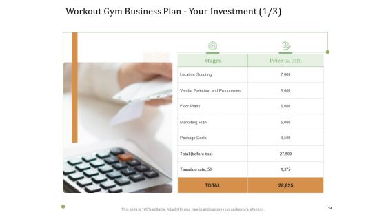 Workout Gym Business Plan Ppt PowerPoint Presentation Complete Deck With Slides