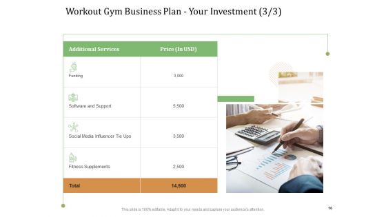 Workout Gym Business Plan Ppt PowerPoint Presentation Complete Deck With Slides