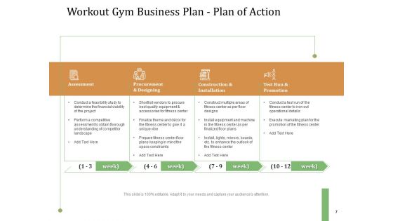 Workout Gym Business Plan Ppt PowerPoint Presentation Complete Deck With Slides
