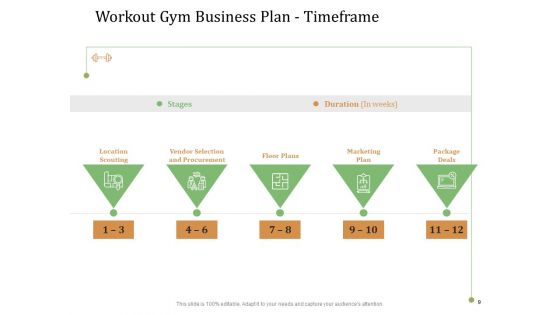 Workout Gym Business Plan Ppt PowerPoint Presentation Complete Deck With Slides