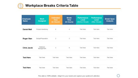 Workplace Breaks Criteria Table Ppt PowerPoint Presentation Infographic Template Infographic Template