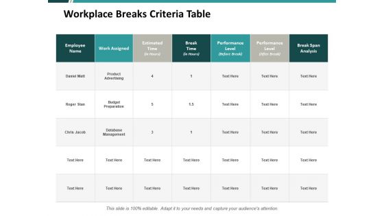 Workplace Breaks Criteria Table Ppt PowerPoint Presentation Layouts Gridlines