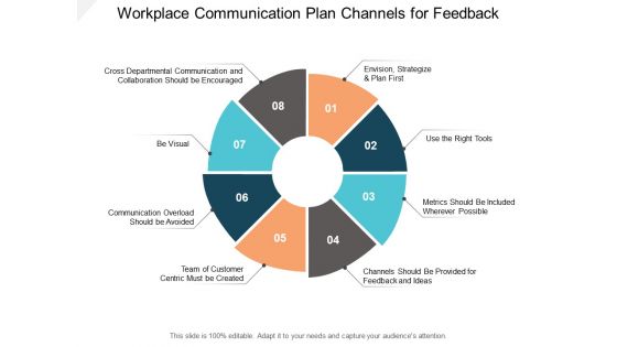 Workplace Communication Plan Channels For Feedback Ppt Powerpoint Presentation Outline Icon