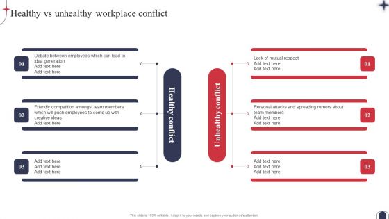 Workplace Conflict Resolution Healthy Vs Unhealthy Workplace Conflict Professional PDF