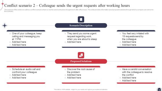 Workplace Conflict Resolution Strategic Plan Ppt PowerPoint Presentation Complete Deck With Slides