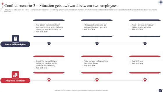 Workplace Conflict Resolution Strategic Plan Ppt PowerPoint Presentation Complete Deck With Slides