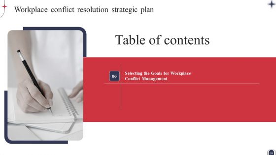 Workplace Conflict Resolution Strategic Plan Ppt PowerPoint Presentation Complete Deck With Slides