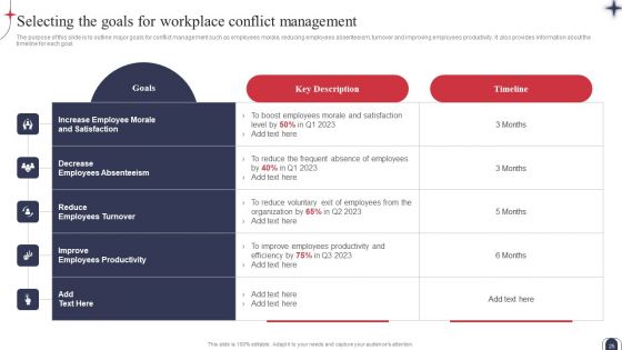 Workplace Conflict Resolution Strategic Plan Ppt PowerPoint Presentation Complete Deck With Slides