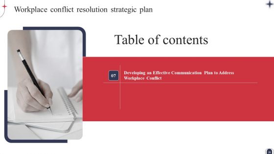 Workplace Conflict Resolution Strategic Plan Ppt PowerPoint Presentation Complete Deck With Slides