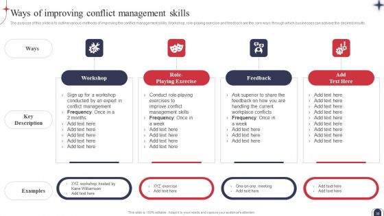 Workplace Conflict Resolution Strategic Plan Ppt PowerPoint Presentation Complete Deck With Slides