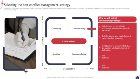 Workplace Conflict Resolution Strategic Plan Ppt PowerPoint Presentation Complete Deck With Slides