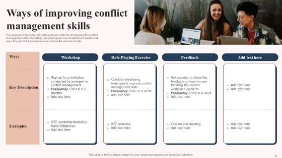 Workplace Conflict Resolution Techniques Ppt PowerPoint Presentation Complete Deck With Slides