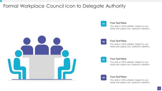 Workplace Council Ppt PowerPoint Presentation Complete With Slides