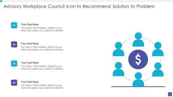 Workplace Council Ppt PowerPoint Presentation Complete With Slides