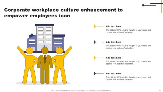 Workplace Culture Ppt PowerPoint Presentation Complete Deck With Slides