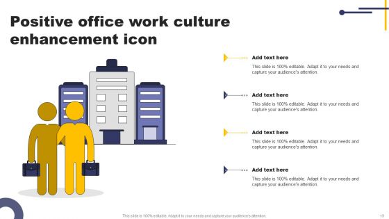 Workplace Culture Ppt PowerPoint Presentation Complete Deck With Slides