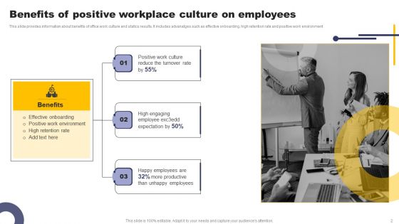 Workplace Culture Ppt PowerPoint Presentation Complete Deck With Slides
