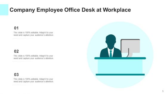 Workplace Depicting Computer Ppt PowerPoint Presentation Complete Deck With Slides