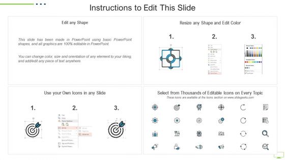 Workplace Digitization Methods We Will Use To Improve Inventory Management Ppt PowerPoint Presentation Show File Formats PDF