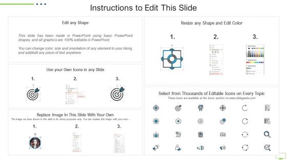 Workplace Digitization Present Workplace Environment Ppt PowerPoint Presentation Gallery Inspiration PDF