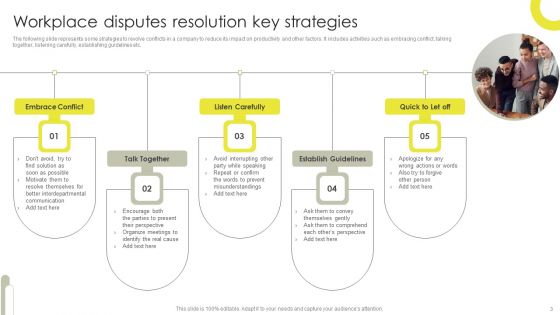Workplace Disputes Ppt PowerPoint Presentation Complete Deck With Slides