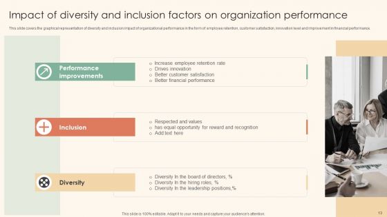 Workplace Diversity And Inclusion Promotion Techniques Ppt PowerPoint Presentation Complete Deck With Slides