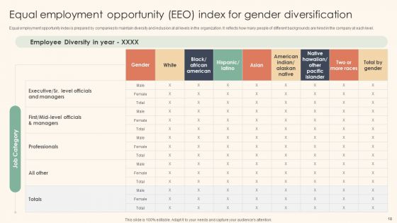 Workplace Diversity And Inclusion Promotion Techniques Ppt PowerPoint Presentation Complete Deck With Slides
