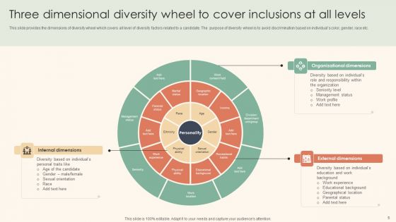 Workplace Diversity And Inclusion Promotion Techniques Ppt PowerPoint Presentation Complete Deck With Slides