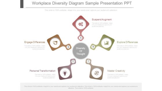 Workplace Diversity Diagram Sample Presentation Ppt Workplace Diversity Diagram Sample Presentation Ppt