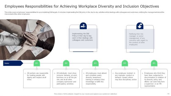 Workplace Diversity Objectives Ppt PowerPoint Presentation Complete With Slides